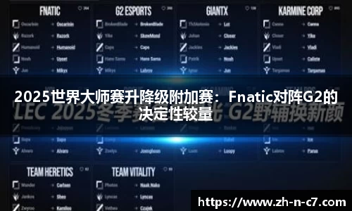 2025世界大师赛升降级附加赛：Fnatic对阵G2的决定性较量